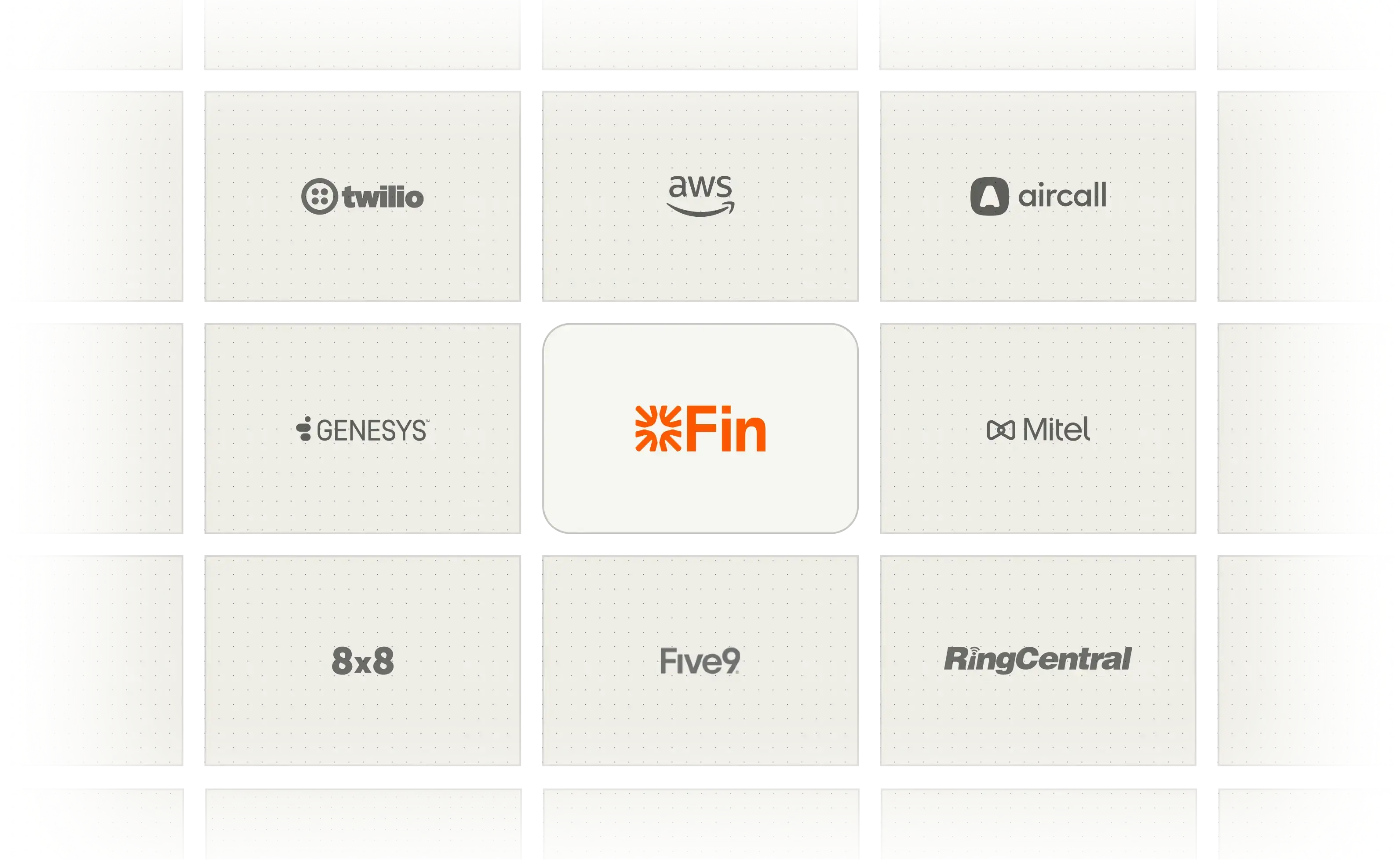 Fin Voice telephony integration diagram