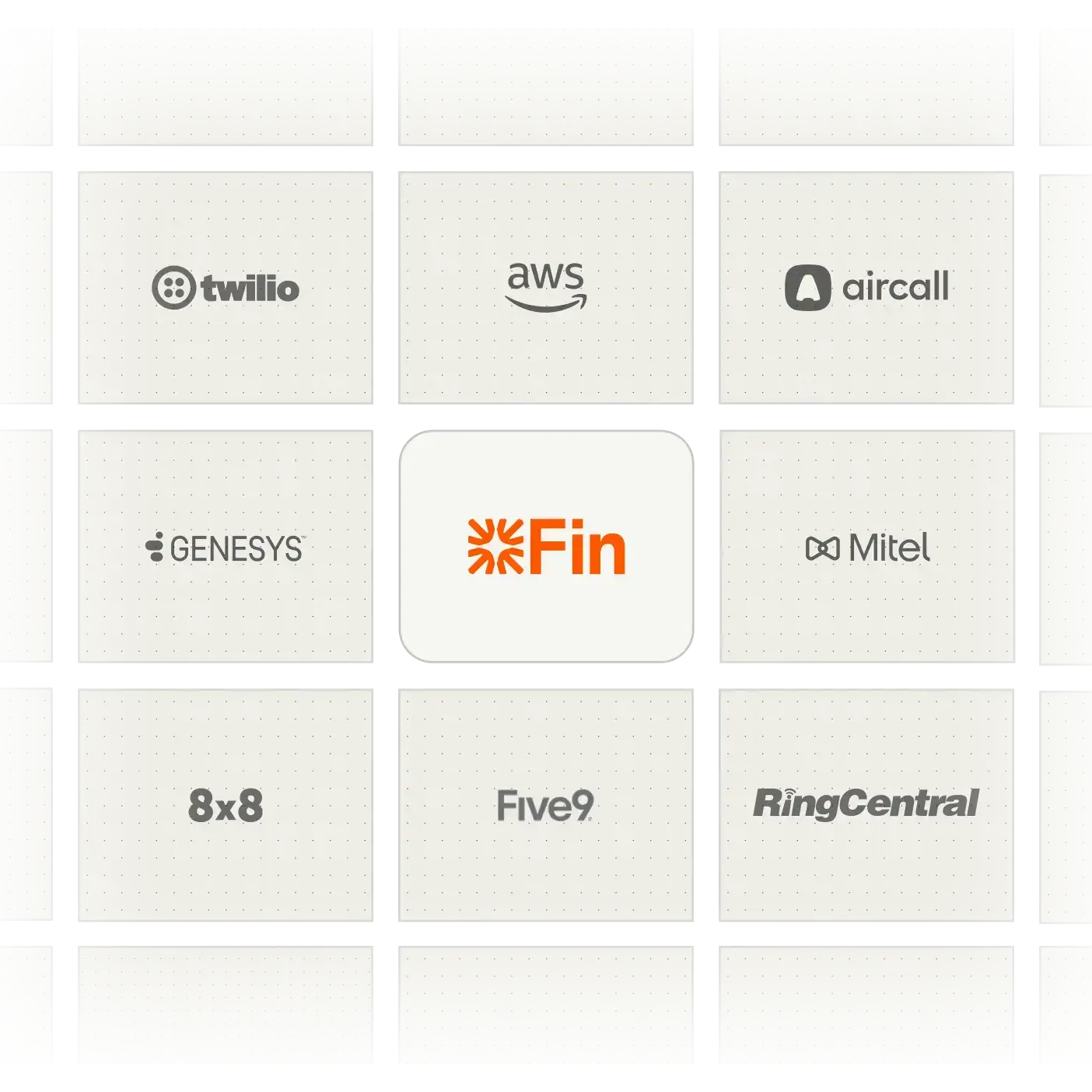 Fin Voice telephony integration diagram