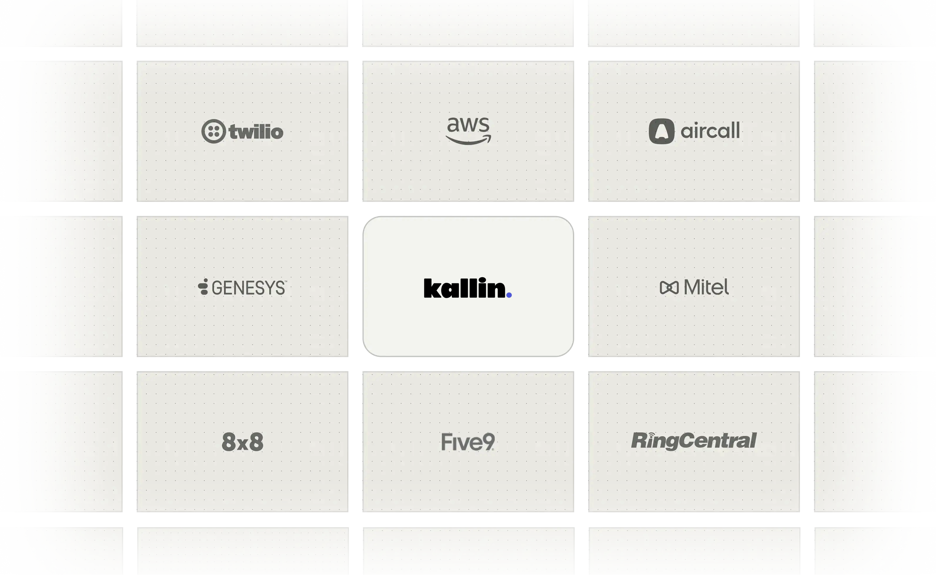 Kallin Voice telephony integration diagram